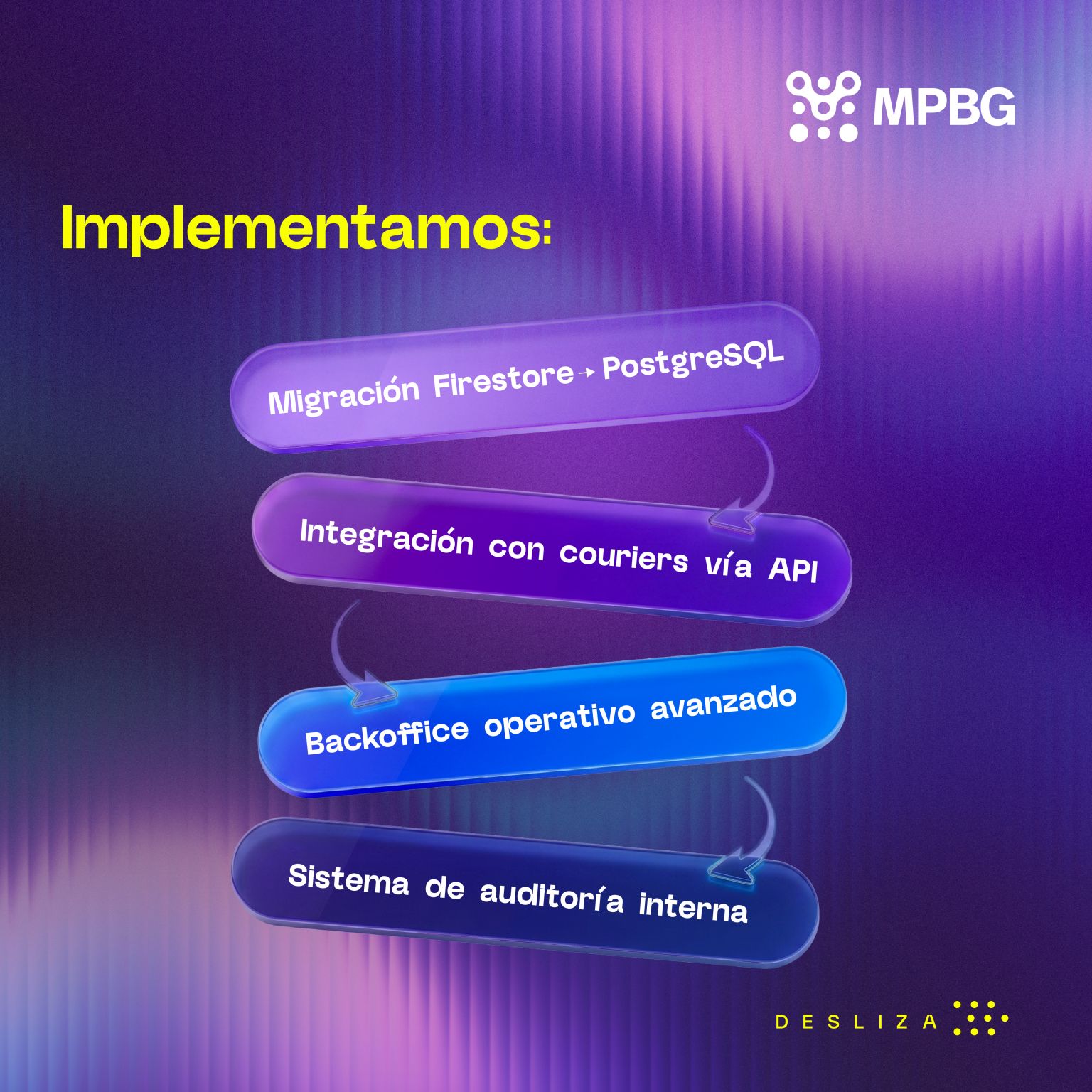 Implementaciones técnicas en Sniffy